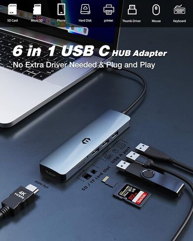 موزع USB C، محول محور 6 في 1 من النوع C مع HDMI 4K، منافذ USB 3.0/2.0، قارئ بطاقة SD/TF، ​​محول دونجل متعدد المنافذ USB C بشاشة مزدوجة لأجهزة الكمبيوتر المحمول والكمبيوتر اللوحي USB C، وأجهزة أخرى in Saudi Arabia
