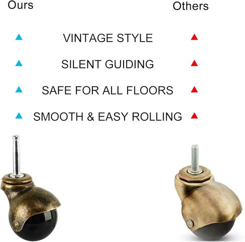 4 عبوات من العجلات الكروية النحاسية العتيقة مقاس 1.5 بوصة مع ساق تثبيت من نوع المقبس مقاس 5/16 بوصة × 1 1/2 بوصة (8 × 38 مم)، 176 رطلًا. السعة الإجمالية (4 عبوات، 1.5 بوصة مع جذع) in Kuwait