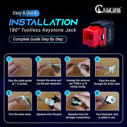 كابلات نيويورك RJ45 مقبس كيستون أفقي UTP، بدون أدوات، 180 درجة، مقبس كيستون RJ45 إيثرنت نحيف in Kuwait
