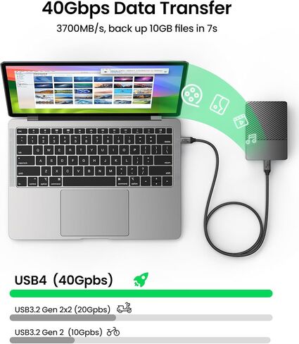 Silkland USB 4 Cable for Thunderbolt 4 Cable 4FT, 40Gbps Data Sync, 240W Fast Charging, 8K/5K@60Hz, [USB-IF Certified] Netbraid-48 USB C Thunderbolt Cable, Compatible for MacBook, iPad, Docking, SSD in Saudi Arabia
