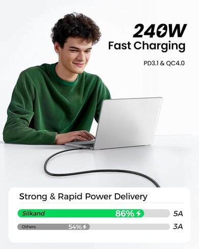 Silkland USB 4 Cable for Thunderbolt 4 Cable 4FT, 40Gbps Data Sync, 240W Fast Charging, 8K/5K@60Hz, [USB-IF Certified] Netbraid-48 USB C Thunderbolt Cable, Compatible for MacBook, iPad, Docking, SSD in Saudi Arabia