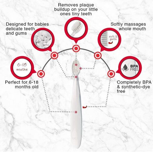 Radius Ultra Sensitive Pure Brush Baby Toothbrush, 1 EA in Saudi Arabia