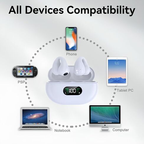 Cordless Earphones with Microphone and Adjustable Equalizer, Wireless Earbuds Bluetooth Headphones 20H Playtime Stereo LED Power Display for All Types of Devices (white) in Saudi Arabia