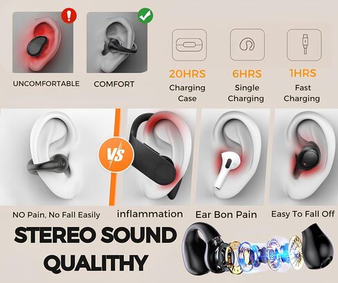 Cordless Earphones with Microphone and Adjustable Equalizer, Wireless Earbuds Bluetooth Headphones 20H Playtime Stereo LED Power Display for All Types of Devices (white) in Saudi Arabia