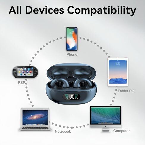 Cordless Earphones with Microphone and Adjustable Equalizer, Wireless Earbuds Bluetooth Headphones 20H Playtime Stereo LED Power Display for All Types of Devices (white) in Saudi Arabia