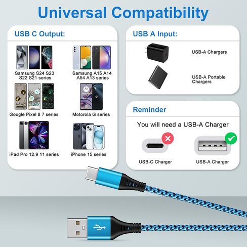 2 حزمة 6FT S24 Ultra Samsung Android شاحن سلك USB C لكتابة كابل شحن سريع 3.1A سلك طاقة للهاتف Samsung Galaxy A15 A55 A35 A54 A14 5G S24 S23 S22 S21 FE، iPhone 15 Pro Max 15 Plus 15 in Kuwait