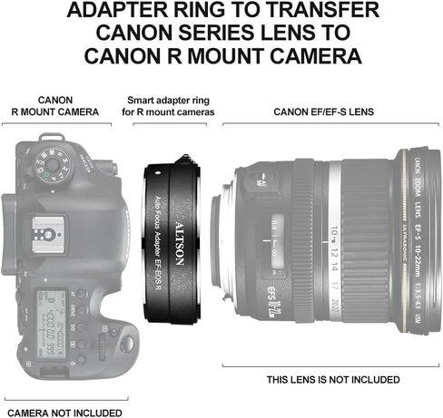 حلقة محول عدسة التركيز التلقائي EOS R لعدسات سلسلة Canon EF/EF-S لكاميرات Canon EOS R RP R3 R5 R50 R6 R6II R7 R8 R10 R100 in Kuwait
