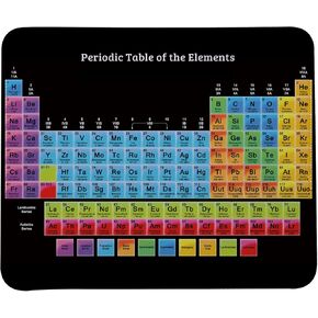 Periodic Table of Elements Mouse Pad