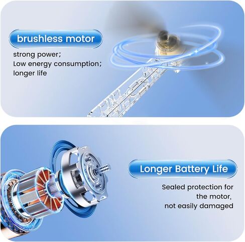 طائرة بدون طيار بمحرك بدون فرشاة من TizzyToy مع كاميرا 4K FPV، طائرة رباعية المروحية RC مع حقيبة حمل، وقت طيران 36 دقيقة، وضع مقطوعة الرأس، عدسة قابلة للتعديل 90 درجة، قلب 360 درجة، تعديل 3 سرعات، بطاريتان، طائرة بدون طيار قابلة للطي للبالغين والمبتدئين،  in Kuwait