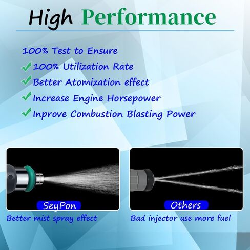 حاقن الوقود يناسب فورد: F150 5.4L 2007-2008 / F250 Super Duty 5.4L 2007-2010 / F350 Super Duty 5.4L 2007-2010، لينكولن: Mark LT 5.4L 2007-2008،#0280158138(8 قطع) in Kuwait