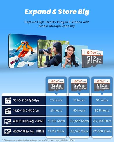 ROVE PRO Micro SD Card microSDXC 128GB Memory Card with Full-Size SD Adapter 100MB/s Read Speed, C10, U3, V30, 4K, A2 for Dash Cam, Android Smart Phones, Tablets, Games in Saudi Arabia