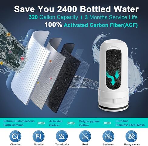 فلتر مياه صنبور من الفولاذ المقاوم للصدأ يدور 360 درجة من LCF - تدفق عالي، فلتر مياه الصنبور معزز بالمعادن، يقلل الكلور والمعادن الثقيلة والطعم السيئ، سهل التركيب، 320 جالون، حوض المطبخ المثالي in Kuwait