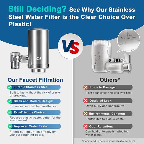 فلتر مياه صنبور من الفولاذ المقاوم للصدأ يدور 360 درجة من LCF - تدفق عالي، فلتر مياه الصنبور معزز بالمعادن، يقلل الكلور والمعادن الثقيلة والطعم السيئ، سهل التركيب، 320 جالون، حوض المطبخ المثالي in Kuwait