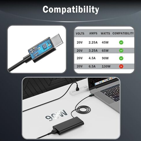 محول طاقة شاحن الكمبيوتر المحمول USB C نوع C 90 وات لأجهزة Dell XPS، LA90PM170 DA90PM170 DA65NM170، Latitude 3400 3500 5400 5289 5300 7400 7300 7390 7200 in Kuwait
