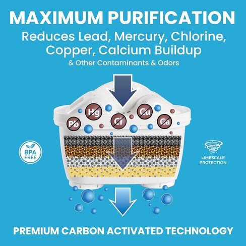 HUBBER Huber 6 Pack Water Filter Replacement, German Quality, Replacement Filters for BWT Pitchers and Huber Dispensers, Technology for Superior Filtration & Taste HU-6WF in Saudi Arabia