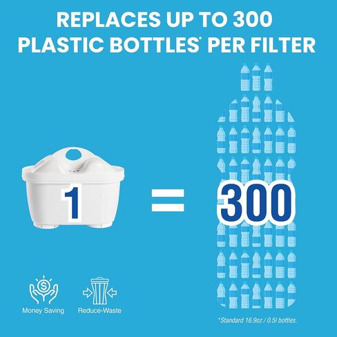 HUBBER Huber 6 Pack Water Filter Replacement, German Quality, Replacement Filters for BWT Pitchers and Huber Dispensers, Technology for Superior Filtration & Taste HU-6WF in Saudi Arabia