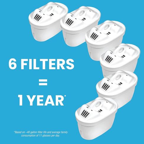 HUBBER Huber 6 Pack Water Filter Replacement, German Quality, Replacement Filters for BWT Pitchers and Huber Dispensers, Technology for Superior Filtration & Taste HU-6WF in Saudi Arabia