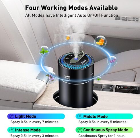 Smart Car Air Fresheners with Star Projector, Car Essential Oil Diffuser with 2 Natural Essential Oils, 160ml in Total, Lasts 6 Months, Auto On/Off Smart Car Diffuser(Black)… in Saudi Arabia