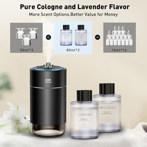 Smart Car Air Fresheners with Star Projector, Car Essential Oil Diffuser with 2 Natural Essential Oils, 160ml in Total, Lasts 6 Months, Auto On/Off Smart Car Diffuser(Black)… in Saudi Arabia