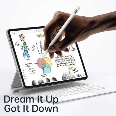 قلم Mcdodo Stylus لجهاز iPad، قلم iPad الجيل الثاني مع شاشة عرض طاقة رقمية للشحن اللاسلكي المغناطيسي، قلم ستايلس متوافق مع iPadPro 12.9 في 3/4/5/6، iPadPro 11 في 1/2/3/4، iPadAir 4/5، Mini 6 in Kuwait