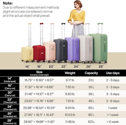 Carry on Luggage, Mixi Suitcase Spinner Wheels Luggage Hardshell Lightweight Rolling Suitcases PC with Cover & TSA Lock for Business Travel, Off White（Slight Pink）, 20in carry on in Kuwait
