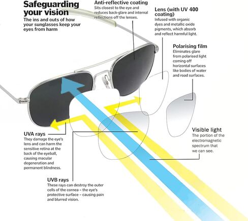 أزياء النظارات الشمسية العسكرية السوداء in Kuwait