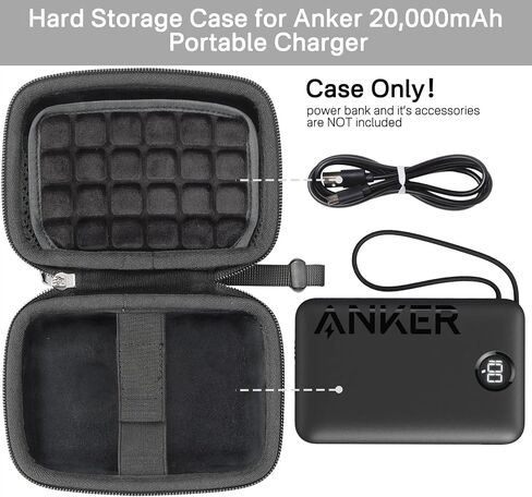 RAIACE Hard Travel Storage Case Compatible with Anker 2wmAh Portable Charger, Built-in mesh Pocket for USB-C Cable. (case only) - Black in Saudi Arabia