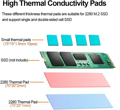 JOYJOM PS5 SSD Heatsink: غطاء PS5 Heatsink SSD مع مبدد حراري بسمك 1 سم من الألومنيوم، 2280 NVME منصات حرارية، براغي PS5 SSD ومجموعة ملحقات تبريد مفك البراغي لـ PS5 SSD in Kuwait