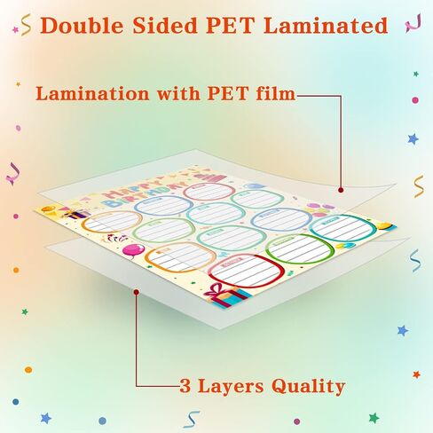 BIZIBAFF 2Pack Watercolor Happy Birthday Posters Chart for Classroom Decorations Birthday Classroom Bulletin Board Decorations Birthday Calendar Poster for Student Back to School Teacher Supplies in Saudi Arabia