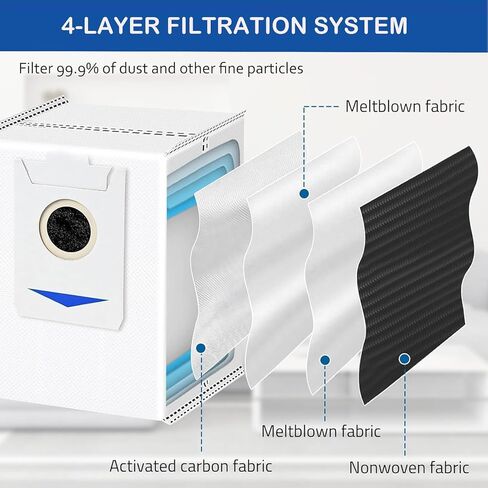 19PCS Accessories Replacement for ECOVACS DEEBOT X2 Omni / X2 / X2 Pro / DEX86 Robot Vacuum, 1 Main Rubber Brush,4 Side Brush,4 Hepa Filters,4 Mop Cloths，6 Dust Bags in Kuwait