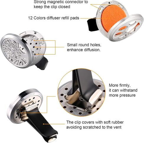 2 Pieces 316L Stainless Steel Car Aromatherapy Essential Oil Diffuser Air Freshener Vent Clip Locket with 48 Pieces Replacement Felt Pad for Christmas Valentine’s Day Giving (Dandelion, Paw Print) in Saudi Arabia