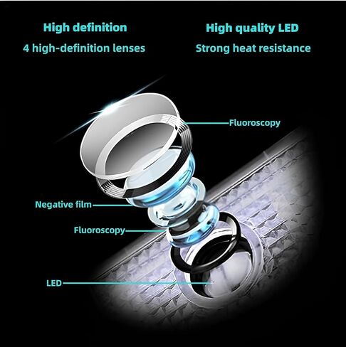 Car Door LED for Dodge, Welcome Light Projector Ghost Shadow Charger 2005-2014，Door welcome light projection light LED light, using CREE beads, suitable for Dodge 2005-2014 models.（pack of 2） in Kuwait