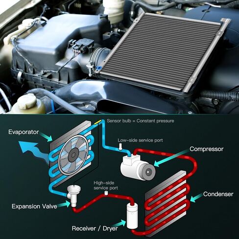 SCITOO 30030 Condenser Compatible for 2017-2020 for Hyundai for Elantra 1.4L 2017-2019 for Hyundai for Elantra 1.6L 2017-2020 for Hyundai for Elantra 2.0L in Saudi Arabia