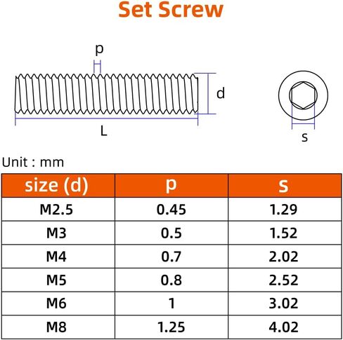 M6 x 20mm Internal Hex Socket Set Grub Screws 304 Stainless Steel Flat Point Set Screw, 25 PCS in Saudi Arabia