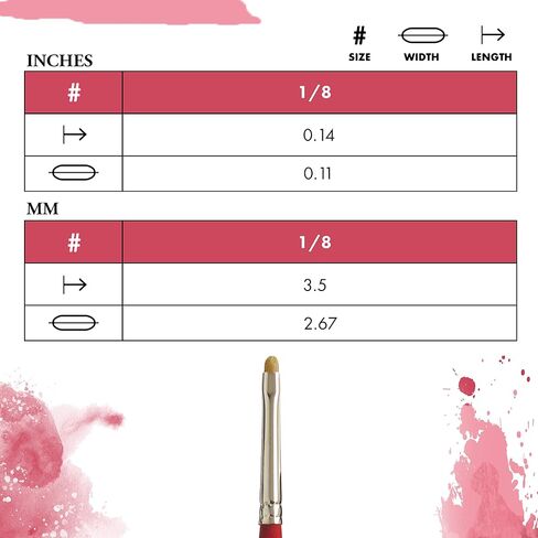 Princeton Velvetouch، السلسلة 3950، فرشاة طلاء للأكريليك والألوان الزيتية والمائية، خلاط صغير، 1/8 بوصة in Saudi Arabia