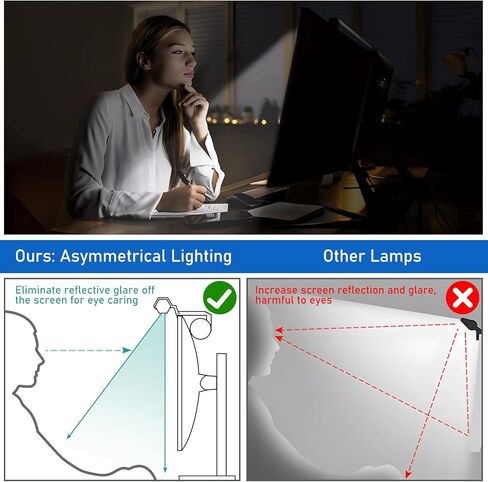 Computer Monitor Light Bar Universal LED Light Bar, USB Powered Screen Lamp Space Saving for Home Office，Computer Light with Dimmable Lamp，3-Color Mode Touch Control，Protect Eyesight in Kuwait
