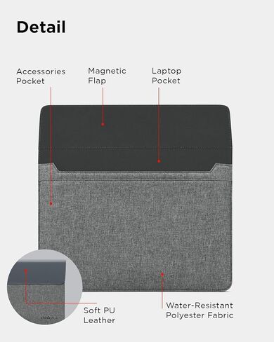 Lenovo 13/14-inch Laptop Sleeve (S100) - Ultra Thin Form-Fitting Case Compatible with Macbook Air, iPad & More – Lightweight Folder Sleeve with Accessories Pocket & Magnetic Closure in Saudi Arabia