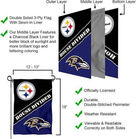 House Divided Steelers and Ravens Double Sided Garden Flag in Saudi Arabia