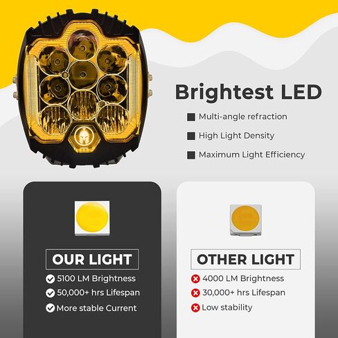 7 بوصة 90 وات قطعة واحدة من العنبر - مصابيح LED للطرق الوعرة - مصابيح LED للطرق الوعرة - IP67 مصابيح ضباب LED مقاومة للماء للشاحنات وسيارات الجيب والقوارب ومركبات ATV وUTVs والمزيد، أضواء كاشفة لبقع القيادة المتينة للسيارات، GG 2ez in Saudi Arabia