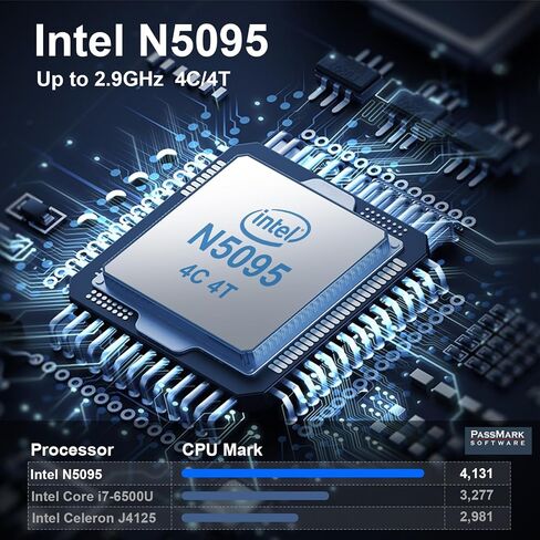جهاز كمبيوتر صغير ثنائي الشبكة المحلية Intel N5095 يصل إلى 2.9 جيجا هرتز، 8 جيجا بايت SODIMM 256 جيجا بايت SSD، أجهزة كمبيوتر مكتبية صغيرة 4K@60 هرتز شاشة ثلاثية، جيجابت إيثرنت x2 كمبيوتر شخصي صغير لصناعة الأعمال المنزلية in Saudi Arabia