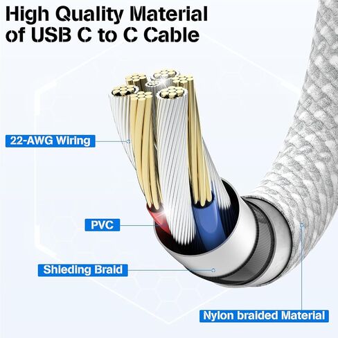 كابل USB C مجدول إلى USB C [3.3FT+6.6FT+10FT] 60 وات 3 حزم، كابل شحن سريع من النوع C متوافق مع iPhone 15/15 Pro/15 Pro Max/15 Plus، لهاتف Galaxy S23/S22، iPad Pro، MacBook Air و اكثر in Saudi Arabia