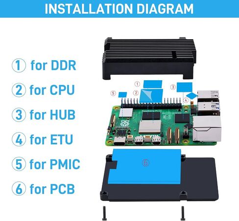 GeeekPi Aluminum Heatsink Case for Raspberry Pi 5, Pi 5 Aluminum Alloy Armor Case with 27W Power Supply for Raspberry Pi 5 4GB 8GB in Saudi Arabia