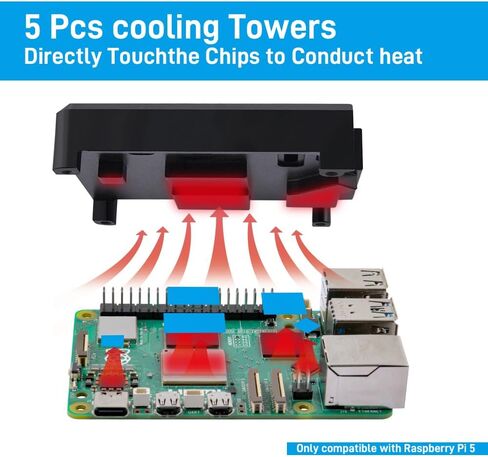 GeeekPi Aluminum Heatsink Case for Raspberry Pi 5, Pi 5 Aluminum Alloy Armor Case with 27W Power Supply for Raspberry Pi 5 4GB 8GB in Saudi Arabia