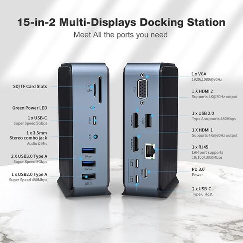 USB C Docking Station - 15-in-2 USB C Hub Providing Triple Monitor Support Through VGA/2*HDMI, 100W PD Laptop Dock Equipped with USB-A/C 3.0 5Gbps, RJ45 Ethernet, Audio & Mic, SD/TF for Type C Laptop in Saudi Arabia