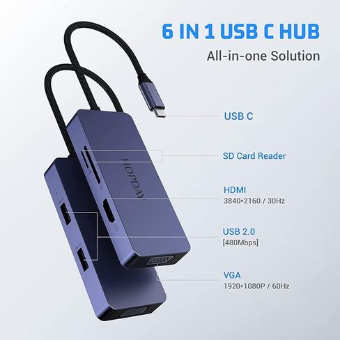محور USB C متعدد المنافذ، محول USB C 6 في 1، شاشة ثلاثية USB C إلى HDMI، VGA، دونجل لأجهزة الكمبيوتر المحمول والكمبيوتر اللوحي من النوع C، محور USB C متعدد المنافذ مع USB A، قارئ بطاقة SD/TF in Saudi Arabia