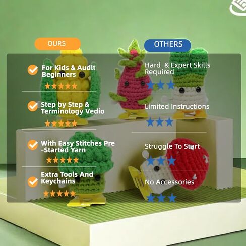 phpanly Crochet Kit for Beginners - Crochet Starter Kit with Step-by-Step Video Tutorials - Learn to Crochet Kits for Adults and Kids - DIY Knitting Supplies - 5-Piece of potted walking plant in Saudi Arabia