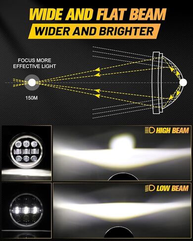 BraveWAY 5 3/4 5.75 بوصة LED المصباح سوبر واسعة شعاع كشافات مع جهاز عرض مستدير القيادة ضوء دراجة نارية in Kuwait