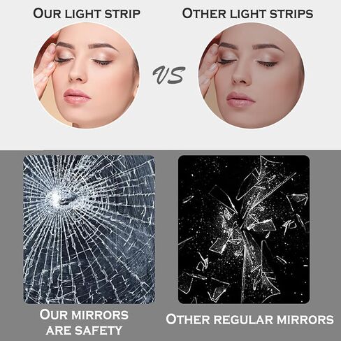 Led Bathroom Mirror Smart Mirror with Anti-Fog, Adjustable 3 Color3 Light, Wall Mounted Anti Fog Lighted Smart Vanity Mirror with Time & Temperature Display (20''x28'') in Saudi Arabia