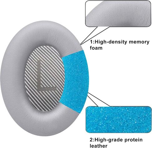 Earpads Replacement for Bose QC35 (QuietComfort 35) & QC35ii Headphones Ear pads Cushions,Soft Protein Leather,Noise Isolation Foam(Midnight Blue) in Saudi Arabia