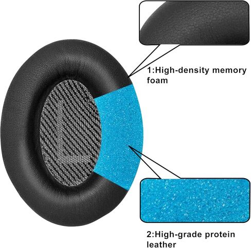 Earpads Replacement for Bose QC35 (QuietComfort 35) & QC35ii Headphones Ear pads Cushions,Soft Protein Leather,Noise Isolation Foam(Midnight Blue) in Kuwait